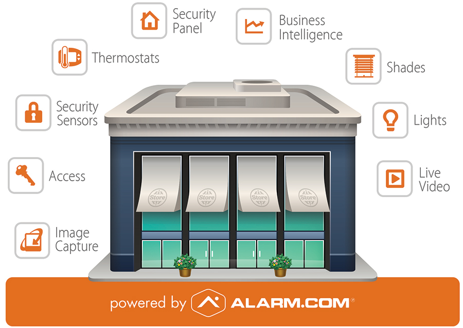 alarm.com business security system